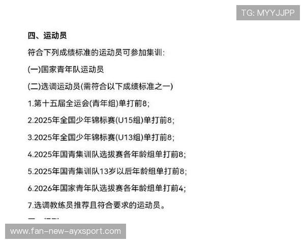 2026年羽毛球全国青训练营优秀营员国家训练名单第130轮更新公布，全国羽毛球业余冠军